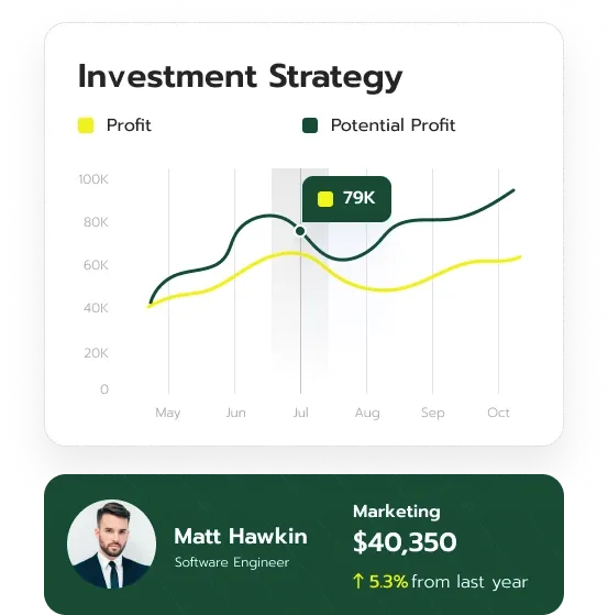 Arbitr Velthorin portfolio management